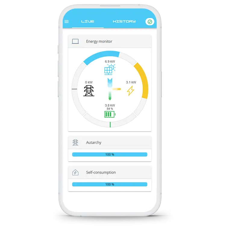 FENECON FEMS Apps & Automatische Verbraucherumschaltung